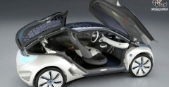 Renault Zoe Z.E. Concept