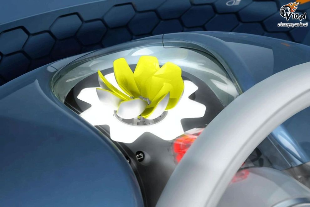 Renault Twizy Z.E.