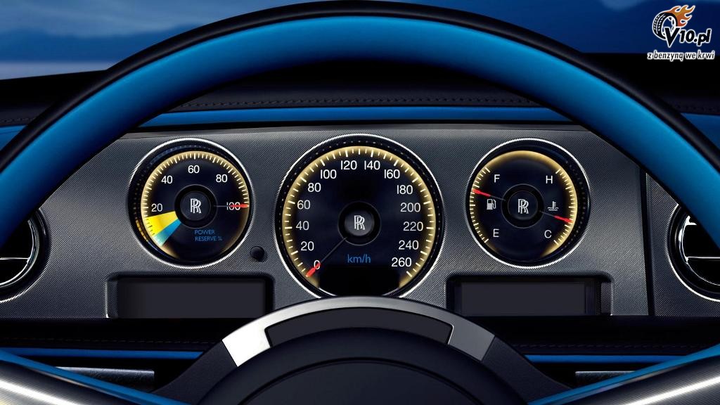Rolls Royce Phantom Drophead Coupe Waterspeed