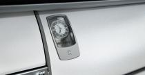 Rolls Royce Wraith Fashion