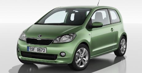 Skoda Citigo