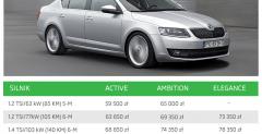 Skoda Octavia - cennik