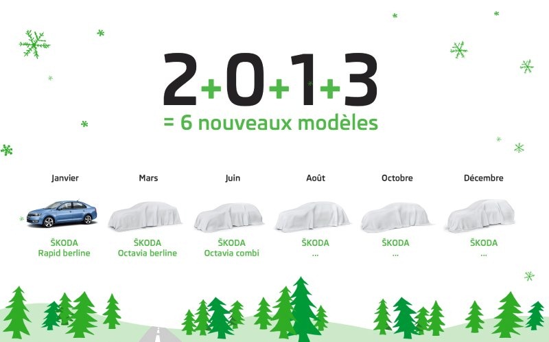Skoda - premiery 2013