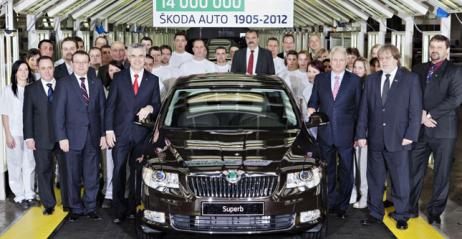 Skoda Superb