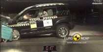 Nowa Skoda Yeti - test zderzeniowy EuroNCAP