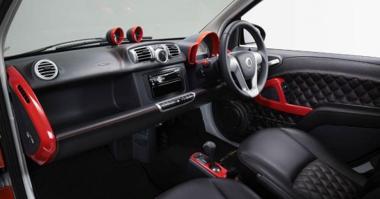 Smart ForTwo Disney Edition