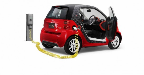 Smart ForTwo Disney Edition