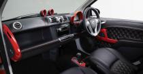 Smart ForTwo Disney Edition