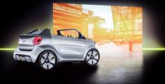 Smart Forease Concept
