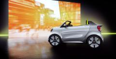 Smart Forease Concept