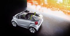 Smart Forease Concept