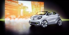 Smart Forease Concept