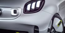 Smart Forease Concept