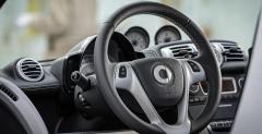 Smart ForTwo CityBeam Edition