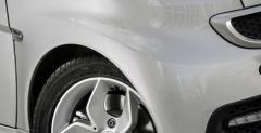 Smart ForTwo CityBeam Edition