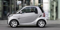 Smart ForTwo CityBeam Edition