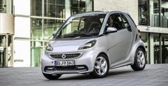 Smart ForTwo CityBeam Edition