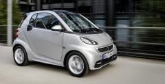 Smart ForTwo CityBeam Edition