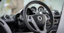Smart ForTwo CityBeam Edition