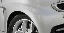 Smart ForTwo CityBeam Edition