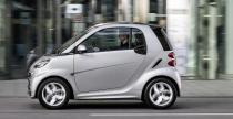 Smart ForTwo CityBeam Edition