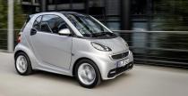 Smart ForTwo CityBeam Edition