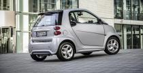 Smart ForTwo CityBeam Edition
