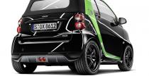 Smart Electric Brabus