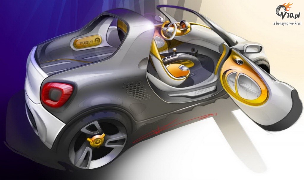 Smart For Us Concept