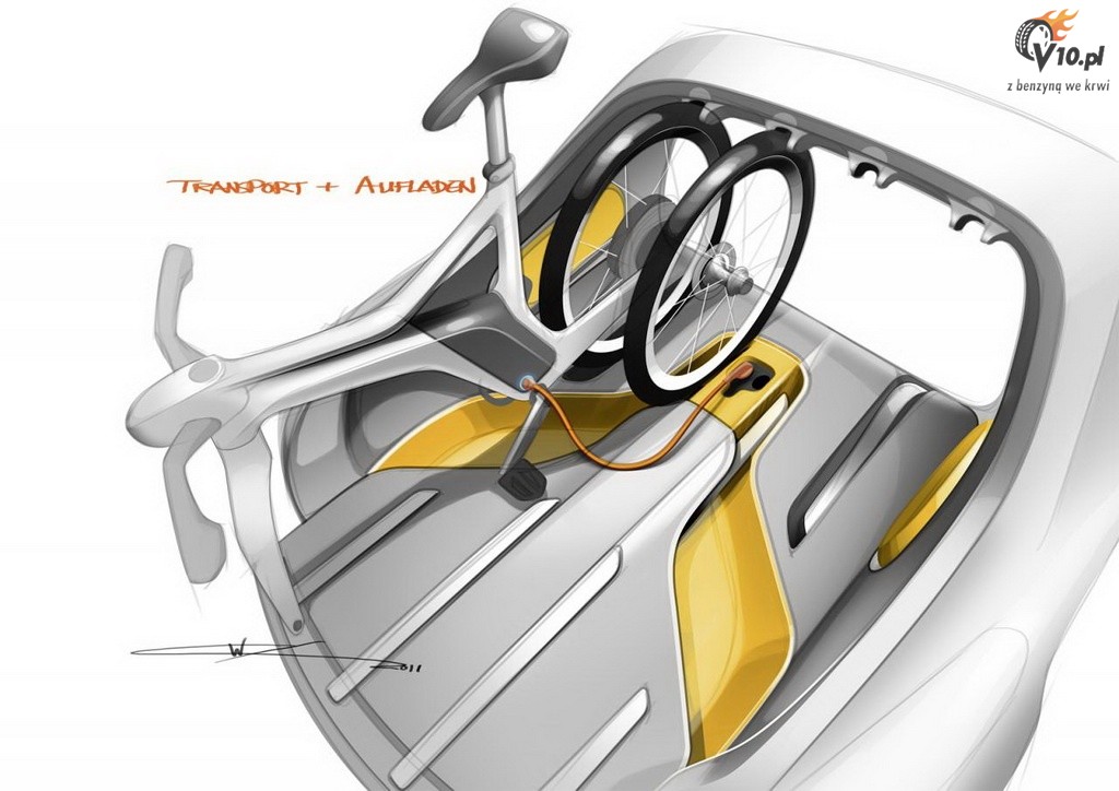 Smart For Us Concept