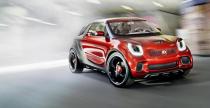Smart Forstars Concept
