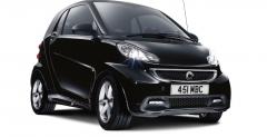 Smart ForTwo Edition21
