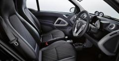 Smart ForTwo Edition21