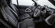 Smart ForTwo Edition21