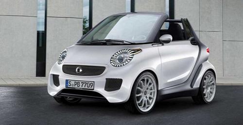 Nowy Smart ForTwo