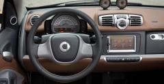 Smart ForTwo BoConcept