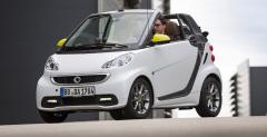 Smart ForTwo BoConcept