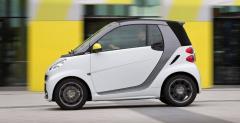 Smart ForTwo BoConcept