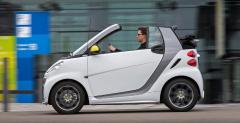 Smart ForTwo BoConcept