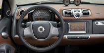Smart ForTwo BoConcept