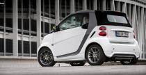 Smart ForTwo BoConcept