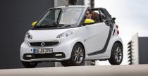 Smart ForTwo BoConcept