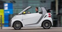 Smart ForTwo BoConcept