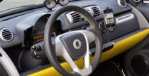 Smart ForTwo Cityflame
