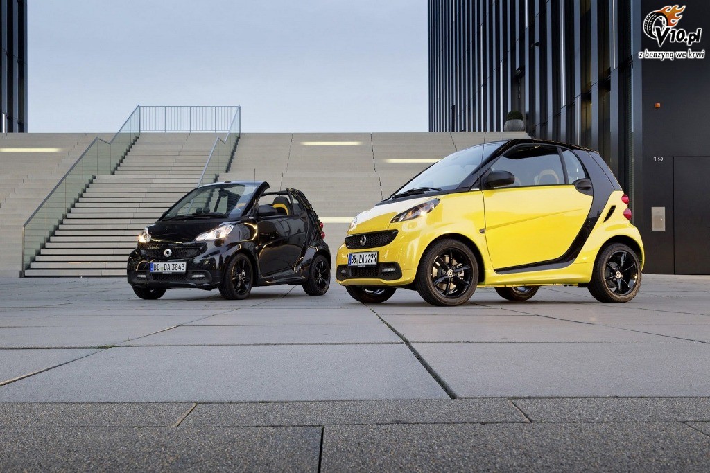 Smart ForTwo Cityflame