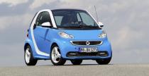 Smart ForTwo Iceshine