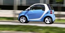 Smart ForTwo Iceshine