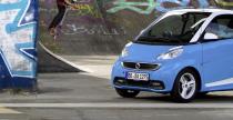 Smart ForTwo Iceshine