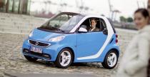 Smart ForTwo Iceshine