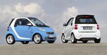 Smart ForTwo Iceshine